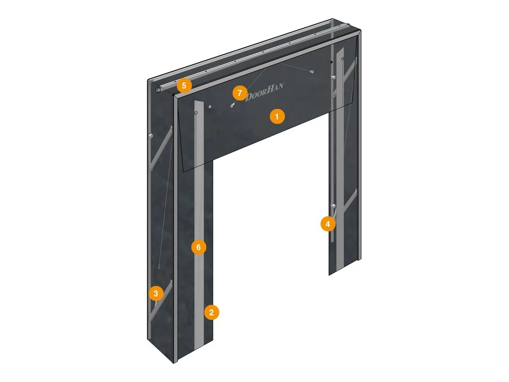 Герметизатор со складной рамой серии DSHRN